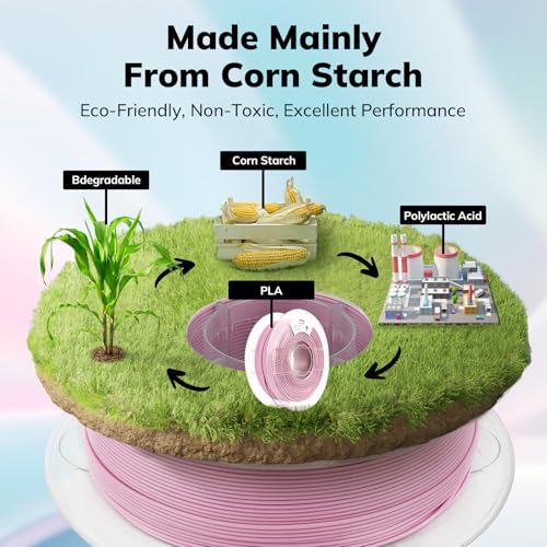 Image of AMOLEN PLA Matte 3D Printer Filament,Sakura Pink PLA Filament 1.75mm with Smooth Matte Finish,3D Printing Filament for Most FDM 3D Printers,Dimensional Accuracy + /- 0.02mm,1kg Spool (2.2lbs), 3DMECBP