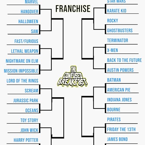 BRUNCH: What Is The Best Movie Franchise of All-Time?