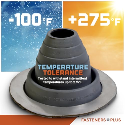 Image of Fasteners Plus #2 Round EPDM Metal Roof Pipe Flashing Boot (Fits 1-3 /4 inch - 3 inch Pipe OD), Dark Gray