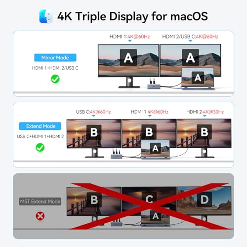 Image of Laptop USB C Docking Station Dual HDMI Monitors 8K USB C Video USB-C Hub | Docking Station 3 Monitors USB C to 2 HDMI with USB-C Video Output HDMI 3*10G USB Port PD Ethernet for Dell HP
