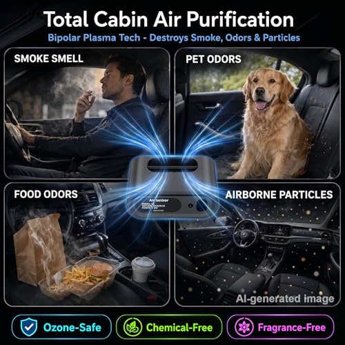 Yakry Mini Car Air Purifier Ionizer