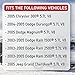 Ignition Coil Pack - 5.7L V8 Hemi Engine - Replaces 56028394AB, UF378, IC508, 56028394AC - Compatible with Chrysler, Dodge & Jeep Vehicles - 2005 300, 04-05 Durango, 2005 Magnum, Ram, Grand Cherokee