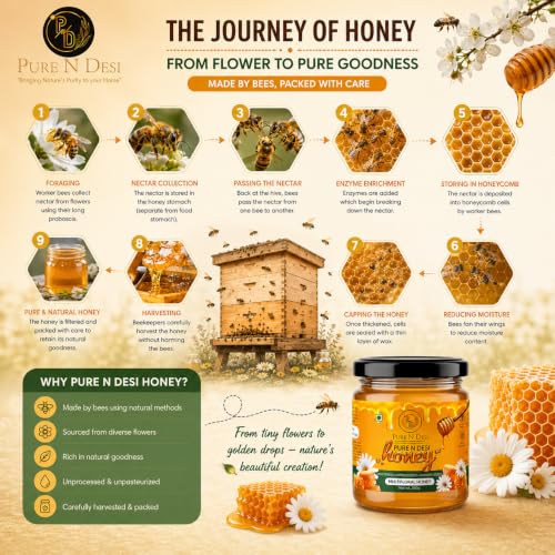 Image of PURE N DESI 100% Pure Organic Honey - 250g | Row Honey for Fitness & Health | Natural Immunity Booster | 100% Indigenous | Rich in Antioxidants & Minerals