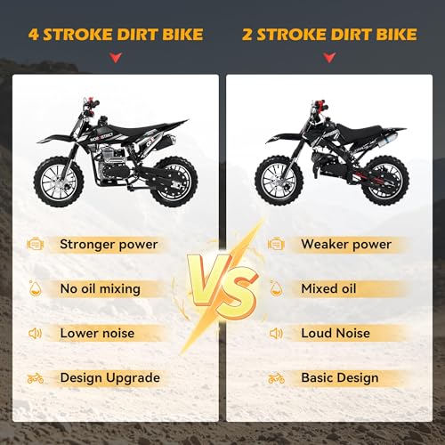 KTOEBYCO 50cc 4-Stroke Dirt Bike