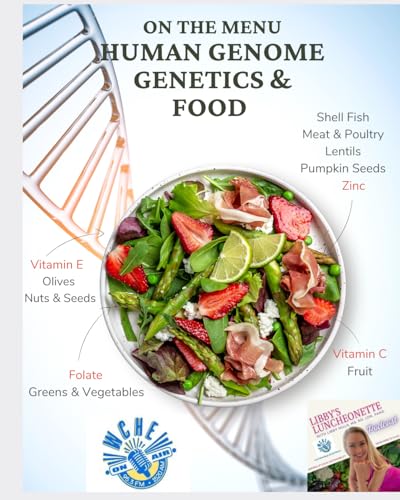 Human Genome, Genetics and Food