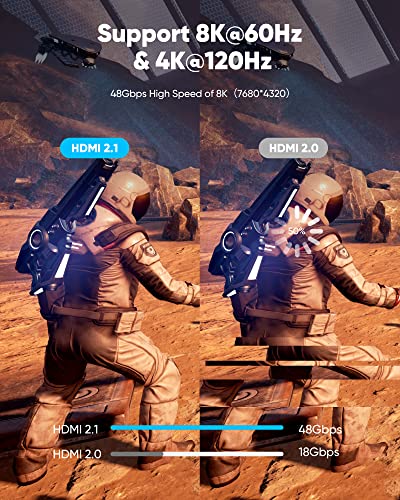 Image of Highwings 8K HDMI 2.1 Cable 2-Pack 3.3FT /1M, 48Gbps Ultra High Speed-Red | Braided Slim HDMI Cord, 8K60Hz 4K@120Hz 8K@60Hz, HDCP 2.2&2.3, eARC,Dynamic HDR,DTS:X Compatible for PS5 /Blu-ray /Roku TV /HDTV