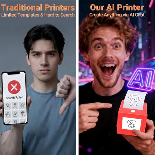 Image of AI Voice Sticker Printer, 2.8 Inch Screen Thermal Printer with Built in AI and Bluetooth WiFi, for Study Notes Diary Planner Kids Gift