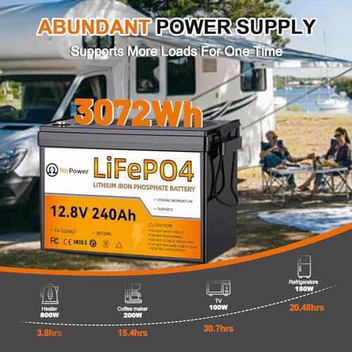 Image of 12V 240Ah Lithium Battery LiFePO4 Deep Cycle Battery,100A BMS,4000+ Cycles,Perfect for RV, Home Storage,Marine,Solar Power System and Outdoor Camping.