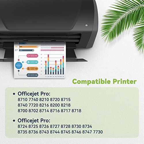 Tinta Y Tóner, Office Product multifuncional hp officejet pro 8710 cartuchos Marca Trokliey (2)