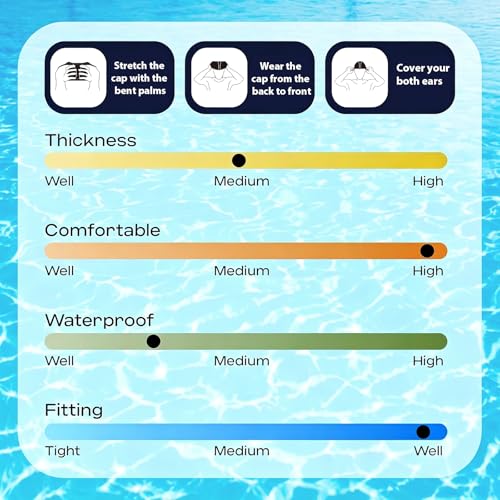 Swim Cap - image 7