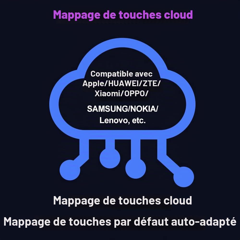 Convertisseur Clavier-Souris Portable M1 Pro, Connexion BT5.0, Système de Prise en Charge, Adaptateur de Jeu (Ensemble 5 pièces)