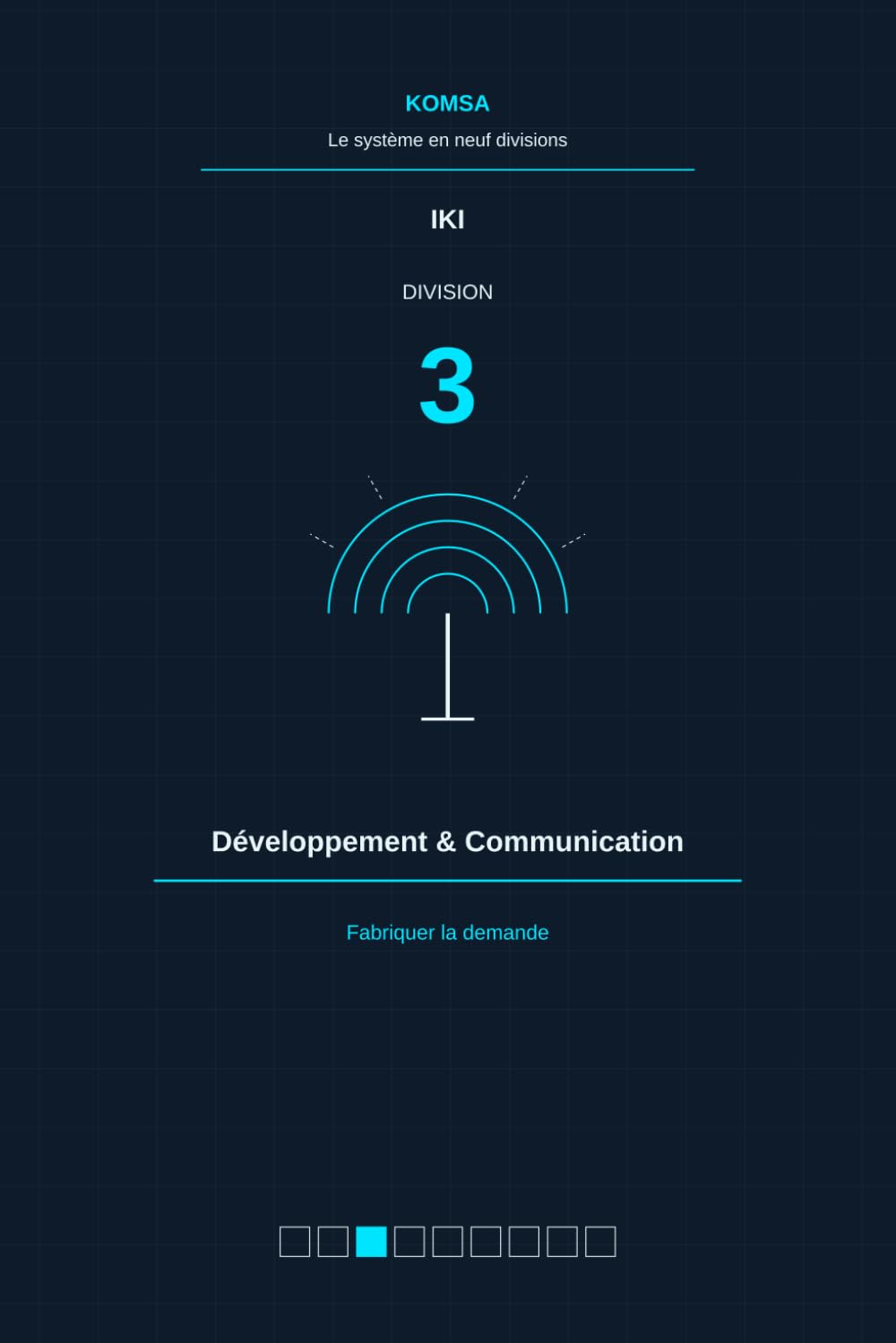Fabriquer la demande: Division 3 — Développement & Communication (KOMSA - Le système en neuf divisions)