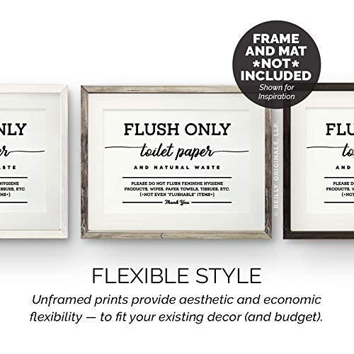 5x7" *UNFRAMED PRINT* Flush Only Toilet Paper Natural Waste Bathroom Sign Septic System Sensitive Plumbing No Feminine Products Tampons Towels Decor Restaurant Office Modern Art - Thumbnail 4