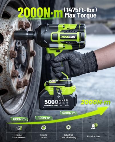 Heavy Duty Cordless Impact Wrench Kit