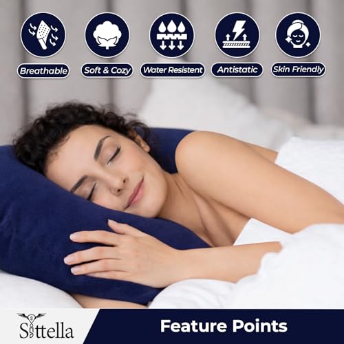 Image of SITTELLA Waterproof Pillow Protector 28x18 Inches 200 GSM with Zipper (Pack of 4) - Soft Cotton Pillow Cover, Dust Mite Proof & Anti-Allergic Pillow Protector Cover (Navyblue)