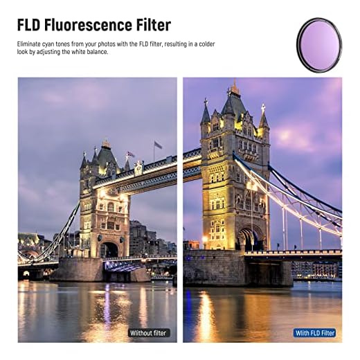 Neewer 67MM Lens Filter Accessory Kit