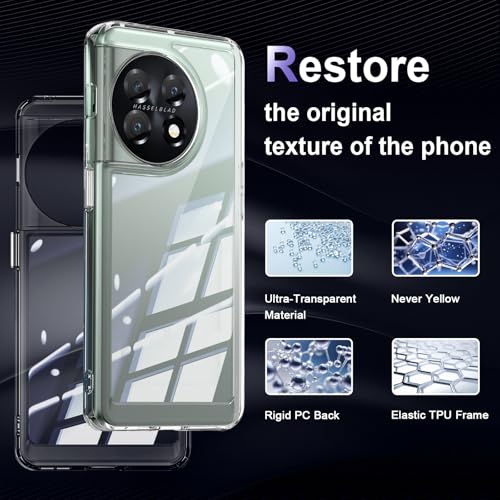 Image of Case for OnePlus 11 5G, Military Grade Drop Protection Phone Case, Yellowing Resistant, Anti-Scratch Hard PC Back, Shockproof Hard Ultra-Thin Protective Cover, Clear