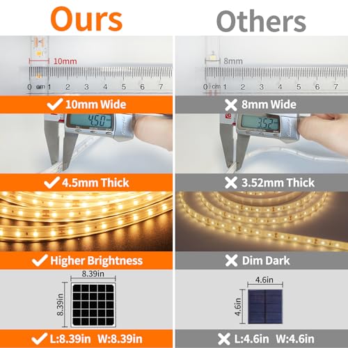 Luz solar LED en tira 32.8 pies blanco cálido impermeable miniatura 5
