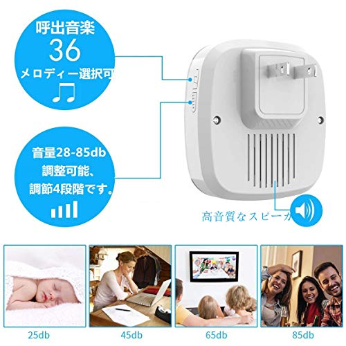 Mantenimiento Del Hogar, Home Improvement Imagen adicional