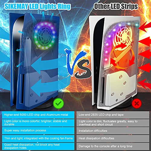 Sikemay Rgb Led Light Strip Kit For Ps5 Console, Game Sound/Music Sync Color Changing, 8 Colors 400 Lights Effects With App Control And 40Key Remote For Playstation 5 Diy Decoration Accessories #TOP4