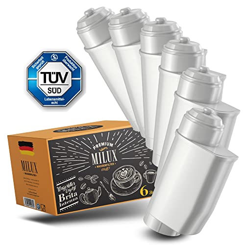 Intenza Wasserfilter – Die 15 besten Produkte im Vergleich ...