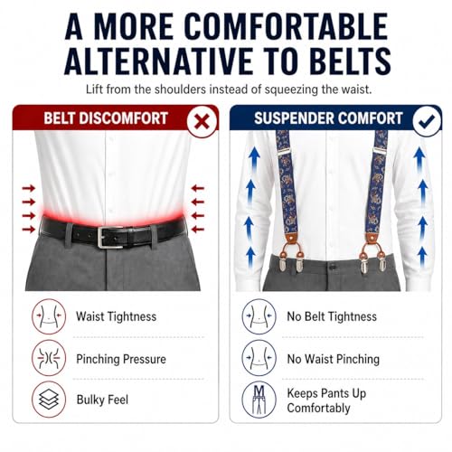 Image of Men's Heavy Duty Y-Back Suspenders, 6 Strong Metal Clips Adjustable Elastic Straps for Work, Tuxedos, and Daily Wear