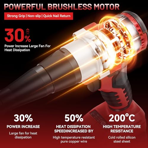 image for Labfintom Cordless Rivet Gun Tool for Milwaukee 18V Max Battery, Brush