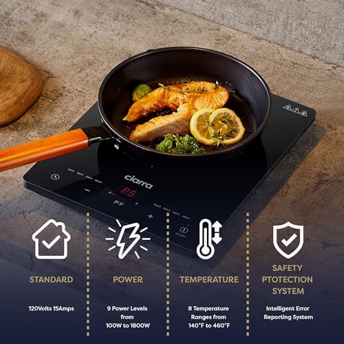 Image of CDV 1800W Portable Induction Cooktop, Ultra Slim Single Electric Countertop Burner with Sensor Touch and Digital timer ETL Approved.