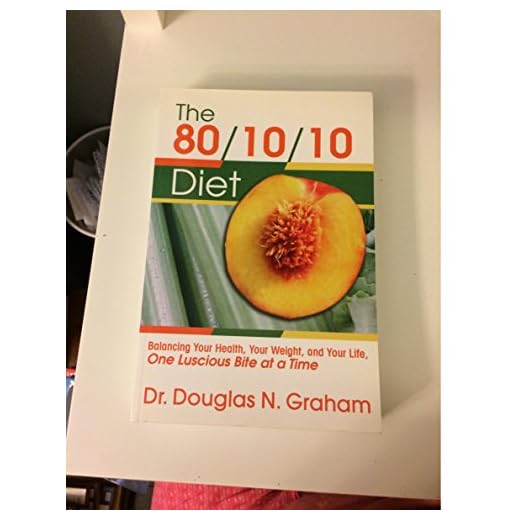 The 80/10/10 Diet