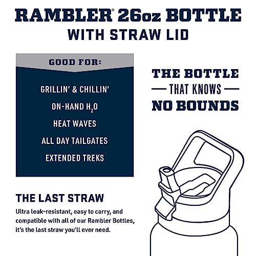 YETI Rambler 26 oz Bottle, Vacuum Insulated, Stainless Steel with Straw Cap, Cosmic Lilac - Image 3
