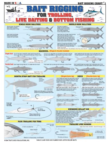 Fishermen's Bait Rigging #1 (Trolling, Live Baiting, and Bottom Fishing) - Waterproof Quick Reference Guide | Portable & Built to Last | Double-Sided & Easy to Read | (Inshore & Offshore)