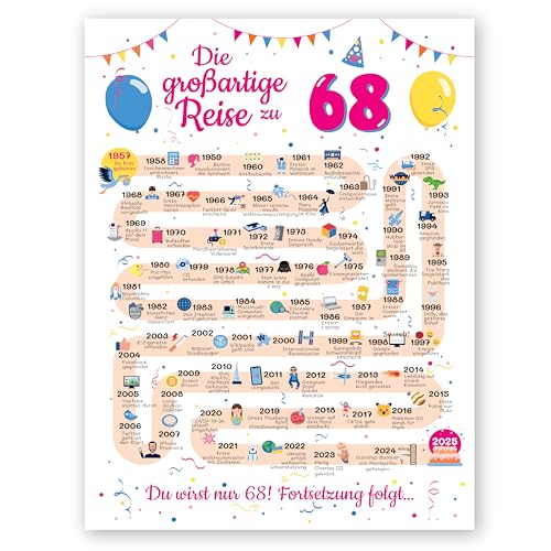 Geschenke zum 68 geburtstag frau und mann