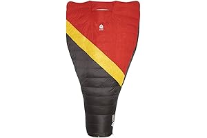 Sierra Designs Nitro Quilt 20 & 35 Degree Ultralight Sleeping Bag: Comfort Meets Nature