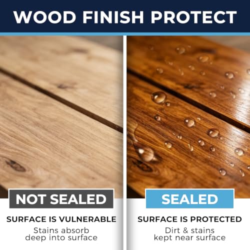 Image of Wood Stain and Sealer in One, Water Based Non-Toxic, Fast Dry, Waterproof Interior & Exterior Wood Stain & Wood Sealant for Furniture, Decks, Fences, Cabinets, Pergolas, Wood Siding, 5Gallon, Walnut