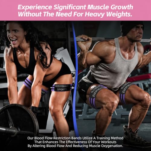 Image of Booty Bands for Working Out, Blood Flow Restriction Bands for Women /Men, Adjustable Velcro Occlusion Resistance Bands BFR Training Bands for Glutes & Hip Building 2 Pack
