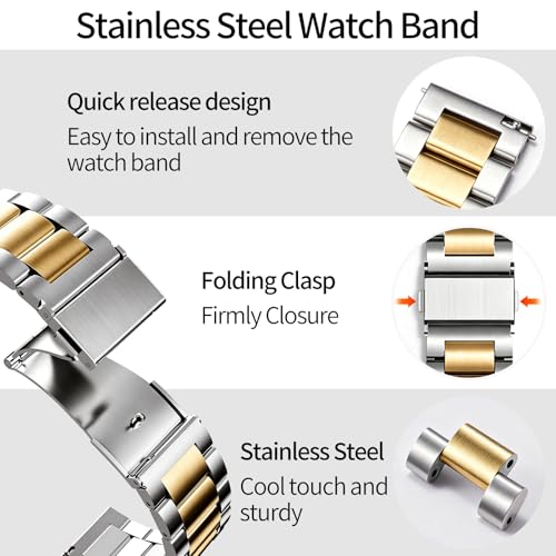 Image of BINLUN Stainless Steel Watch Band Replacement Brushed Finish Metal Watch Straps for Men and Women 20mm /22mm /24mm