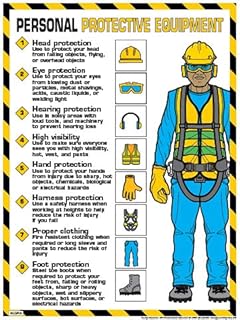 Personal Protective Equipment Poster 18