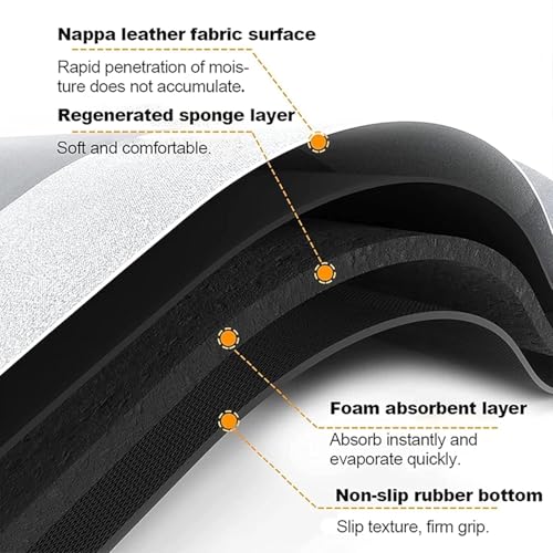 Image of proxin 2 Non-Slip Rubber Kitchen Floor Mats - Soft and Absorbent Rugs for Kitchen, Laundry, Hallway - Sizes 118x38 cm & 38x58 cm (Colour 4)