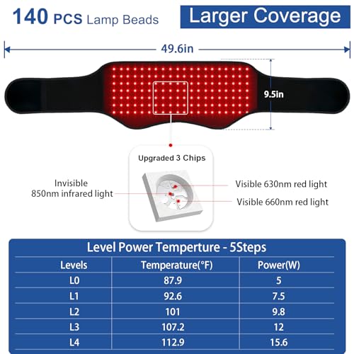 KingPavonini Red Light Therapy Belt, 140 LEDs 630/660/850nm Infrared Light Therapy with Compression Strap, Red Light Therapy for Body, Back, Shoulder & Waist Comfort and Relief - Image 3