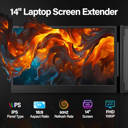 Setclod Upgraded Laptop Screen Extender Monitor Portable, 14.1 1080P FHD IPS Screen, Monit - image 2