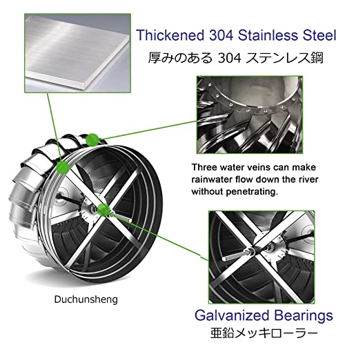 Turbina De Ventilación De Techo De Acero Inoxidable con Aspas Y Controlador para Carga De Baterías Domésticas, Kits De Generadores Eólicos Verticales Y Horizontales, Ventilador De Tapa De Ch