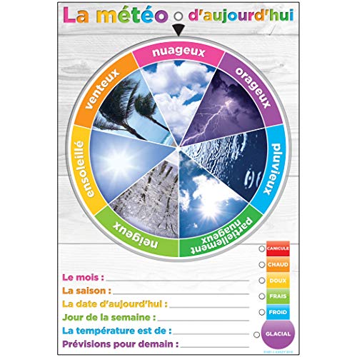Smart Poly Weather Smart Wheel pour animer le rituel météo de vos enfants en classe
