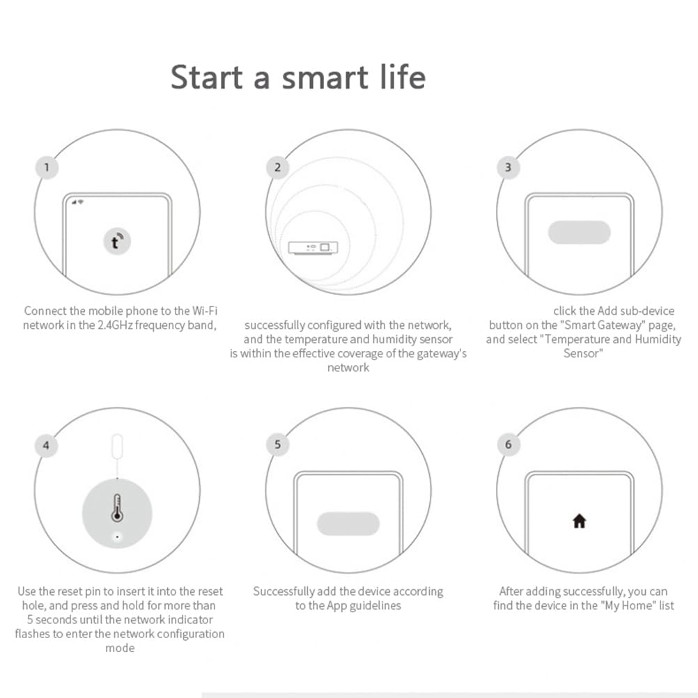Graffiti Zigbee Capteur de Température et D'Humidité Intelligent Smart Home Link Capteur de Température et D'Humidité Sans Facile à Utiliser