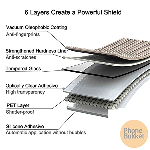 Image of Tempered Glass Guard Protector for Realme 3 Pro (Transparent) Full Screen Coverage, Pack of 1