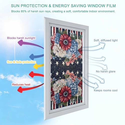 Vinilo adhesivo estático para ventana decorativo 23.6x59 in miniatura 6