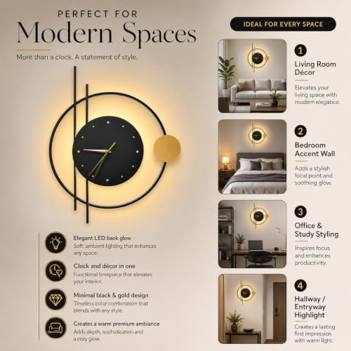 Image of Smartway Denric 6 Watt LED Wall Lamp with Clock Modern Decorative Wall Light with 3 Light Modes (Warm, Natural & Cool White) | Bedroom, Living Room & Bedside