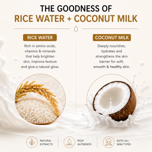 Image of Rice Water & Coconut Milk Face Sheet Mask for Glowing Skin | Niacinamide, Sodium Hyaluronate & Argan Oil | Brightening & Deep Hydration | Paraben-Free, Vegan | All Skin Types | 20g