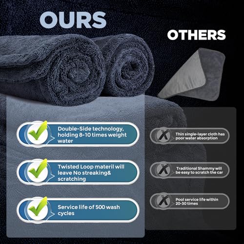 LBLVBNEWD 2-Pack 1200GSM Microfiber Car Drying Towels, Extra Large Twisted-Loop Absorbent Drying Towel for Cars and Trucks, Without Streaks, Scratches, or Water Spots (35"x 24") by LBLVBNEWD - Image 5