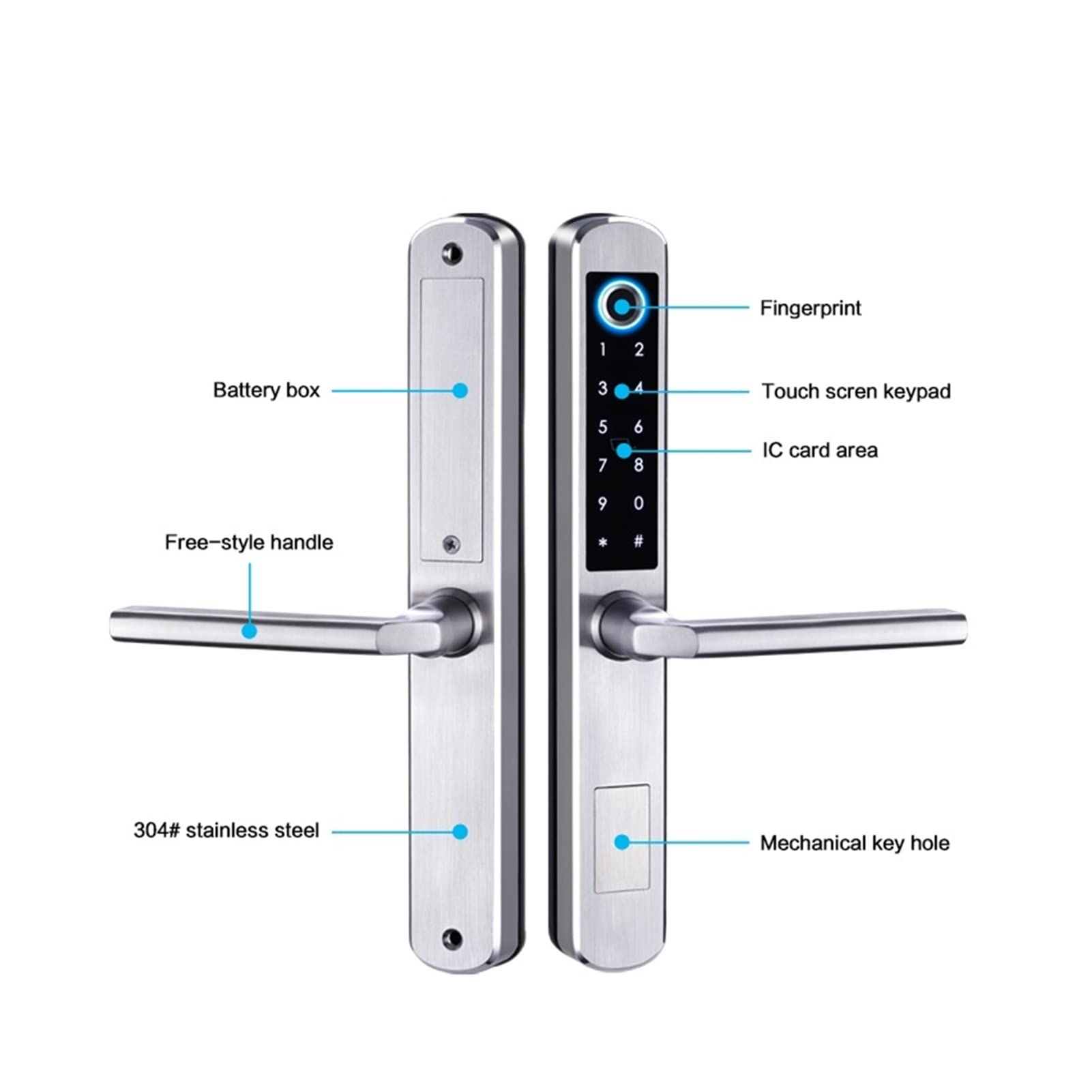 Serratura a porta di impronta digitale Biometrica WiFi impermeabile Serratura elettronica Smart Block Rfid. Serratura del codice della carta for porta in vetro in alluminio(Black Gold)