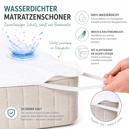 FlyIdeas 3er-Set Spannbettlaken & Matratzenschutz 140x70 cm – Ansicht 4